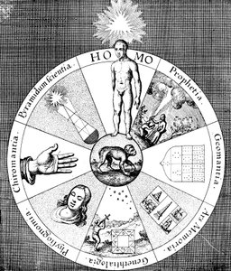 Sinopse das artes divinas, 1617-1619 de Unbekannt