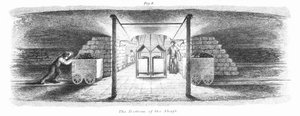 A parte inferior do eixo, 1862 de Unbekannt