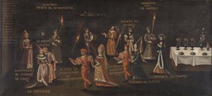 A Festa do Faisão Le voeu du faisan, Meados do século XVI de Unbekannt