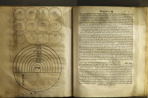 O Museu de Arte e História Judaica em Paris Coleção de textos sobre magia e cosmologia de autores cabalistas 1701, Paris, França de Unbekannt