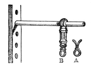 O anel na inclinação, 1833 de Unbekannt