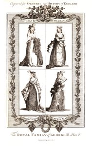 A família real de George III, publicada por Alexander Hogg Januay, 18 de janeiro de 1794. de Unbekannt