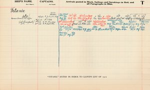 Entrada do Titanic no Índice da Lista de Lloyds de 1912, 1928 de Unbekannt
