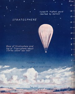 Viajando 14 milhas acima na estratosfera, 1935 de Unbekannt