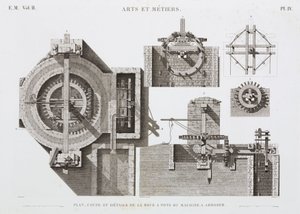 Water Power, Pre-1900 Waterwheel, Egipto, c 1798 de Unbekannt