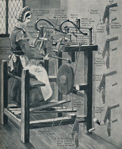 Quadro de meia inteligente William Lees, c1934 de Unbekannt