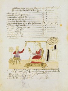 Desvendando Meadas de Seda de Precetti dellArte della Seta (Regras da Guilda da Seda) de Unbekannt Unbekannt
