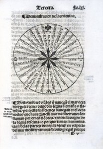 Gráfico que mostra os ventos marítimos de Unbekannt