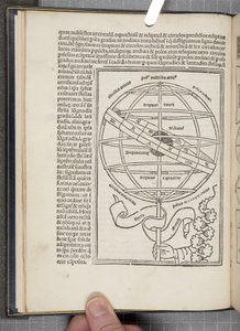 De Sphaera Mundi por Joannes de Sacro Bosco (fl.1230) de Unbekannt