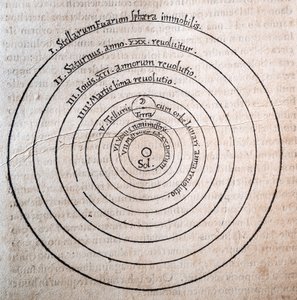 Über die Umlaufbahnen der Himmelskörper