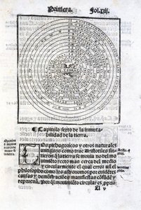A Terra e os outros planetas de Unbekannt