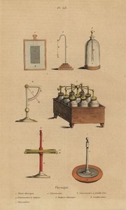Equipamento eléctrico de Unbekannt