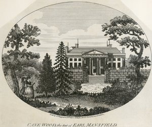 Gravação da Kenwood House de Unbekannter Künstler