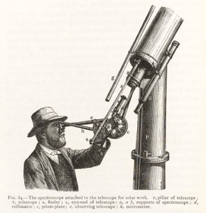 Gravação de um espectroscópio acoplado a um telescópio para trabalho solar de Unbekannt
