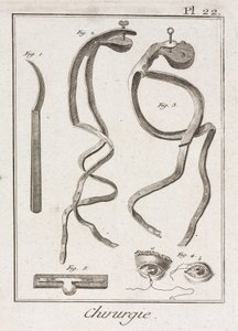 Equipamento, Cirurgia Oftalmológica Precoce-Moderna de Unbekannt