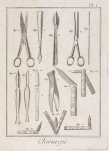 Equipamentos, Instrumentos cirúrgicos modernos de Unbekannt