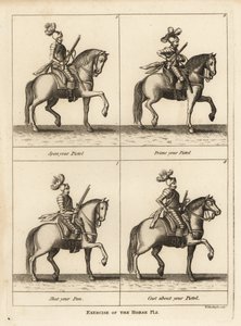 Exercício do cavalo de Unbekannt