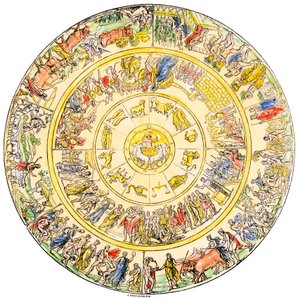 Mitologia grega: o escudo de Aquiles, herói da Guerra de Troia - Gravura a cores do século XIX - Escudo de Aquiles, herói grego das Guerras de Troia - Xilogravura a cores de uma ilustração do século XIX