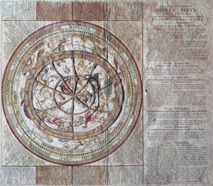 Hemels Pleyn Plani Caelestis, esfera celestial com astrolábio, cerca de 1680, de Johannes van Keulen (1654-1715), gravura em cobre, publicada em Amesterdão de William M. Timlin