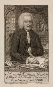 Johann Matthias Wahn, matemático alemão, c 1792 de Unbekannt