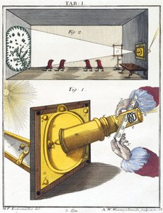 Microscópios de Unbekannt