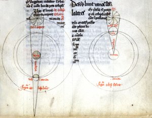 Eclipses lunares e solares de Unbekannter Künstler