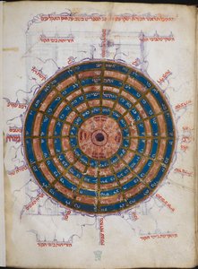 Ou.11796 f.57v Tabela Astronómica Circular (tinta e cor sobre papel) de Unbekannter Künstler