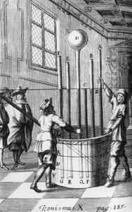 FÍSICA, EXPERIMENTOS, experiência do barômetro PRE-1800 Torricelli de Unbekannt