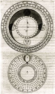 Placa extraída de "Armonia Astronomica et Geometrica, quattro trattati ne 