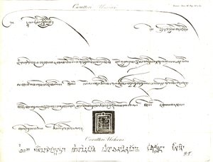 Espécimes dos caracteres Uminn e Uchen na língua do Tibete. Ilustração do tenente Samuel Davis, do capitão Samuel Turner (1759-1802), "Account of an Embassy to the Court of the Teshoo Lama in Tibet", 1800. Gravura em cobre de dell