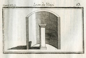 Estudos sobre fundos, sombras e luzes. "É conveniente ter as partes aluminizadas nos campos escuros, e as partes escuras nos campos claros, como é demonstrado para a figura". Gravura de "Treat de la peinture" de Leonardo da Vinci (Leonard de Vinci) (145 de Unbekannt