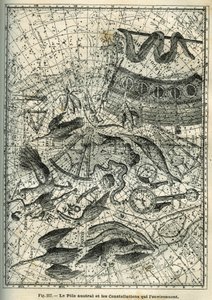 O Pólo Sul e as constelações circundantes: Entre as muitas constelações do Pólo Sul estão o Índico, a Fenix, a Brema, o Octante, o Relógio, a Bússola e o Navio. Gravura de “Les étoiles et les autres c” de Camille Flammarion de Unbekannter Künstler