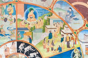 Roda da vida, detalhe, pintura de parede em wat Umong, Chiang Mai, Tailândia de Unbekannter Künstler