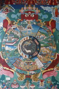 Roda da vida ou roda do Samsara (Mandala). Mosteiro de Kopan, Kathmandu, Nepal de Unbekannt