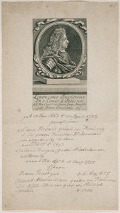 Marechal de Campo Leopold Joseph von Schlik