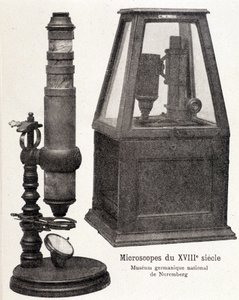 Microscópios do século XVIII: Museu Nacional Germânico de Nuremberga. de Unknown artist