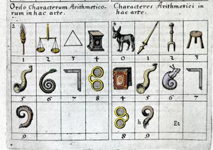 Um jogo que associa números com objetos de acordo com suas características ou forma. Robert Fludd Collectio Operum London 1619. de Unknown artist