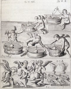 Angelots et comples - in "nova demonstratio immobiliitatis terrae petita ex virtute magnetica" de Iacobo Grandamico de Unknown artist