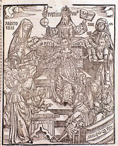 Os ramos do conhecimento representados por Aristóteles (canto superior esquerdo) representam a Filosofia Natural, com Sêneca representando a Filosofia Moral à direita, o Imperador Justiniano (centro superior). A mulher do centro tem uma espada e um ramo fl de Unknown artist