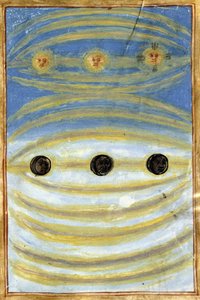 Sinais celestiais vistos no dia da morte de Anne de Bretagne de Unknown artist