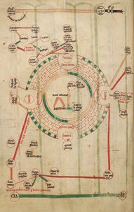 Mapa circular de Jerusalém, com o Templo e o Santo Sepulcro de Unknown artist