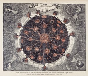 Corte transversal da terra mostrando fogo central, lareiras e vulcões, a partir de uma gravura de cobre do "Mundus subterraneus" de Athanase Kircher (ou Athanasius Kircheri) de Unknown artist