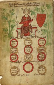 Eduardo I no seu trono; uma espada na sua r . mão, o seu l . tocando um escudo dos seus braços. Mesa de filhos pelas suas duas esposas. de Unknown artist