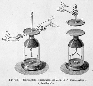 Capacitor de eletrocópio de Alessandro (Alexandre) Volta - em "Física Popular" de Emile Desbeaux de Unknown artist