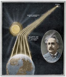 Demonstração experimental da Relatividade do comprimento de um raio de luz por Albert Einstein após observar o eclipse de 29 de maio de Unknown Artist