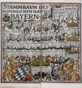 Árvore genealógica - calendário de Unknown artist