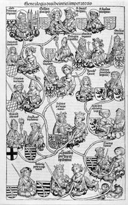 Árvore genealógica. Em "Crónicas de Nuremberga". de Unknown artist