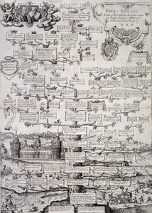 Árvore genealógica da Família Real de Inglaterra do século XII ao XVII - gravura de Unknown artist