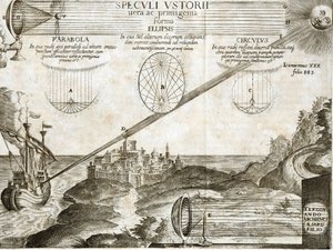 Espelhos ferozes explicados por Kircher, incluindo o de Archimede - Gravura do século XVII de Unknown artist
