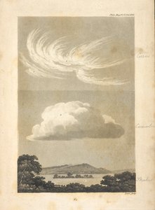 Ilustrações mostrando diferentes tipos de nuvens, como descrito pelo autor.
a,a, representa diferentes aparências do cirro: b, um cúmulo regular: c, um estrato ocupando um vale ao pôr-do-sol, no meio do qual é suposto uma mancha de terra mais alta, wi de Unknown artist